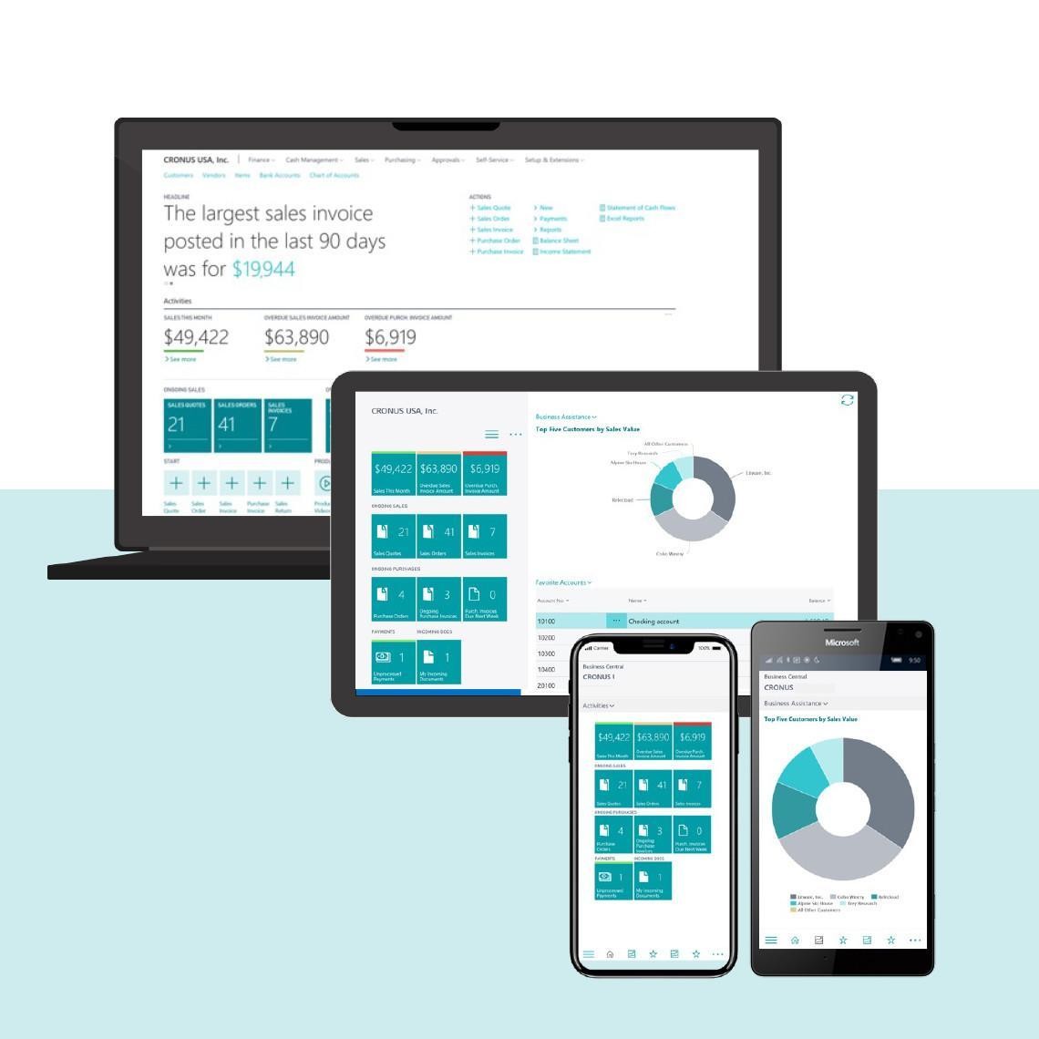 Microsoft Dynamics 365 Business Central -toiminnanohjausjärjestelmä